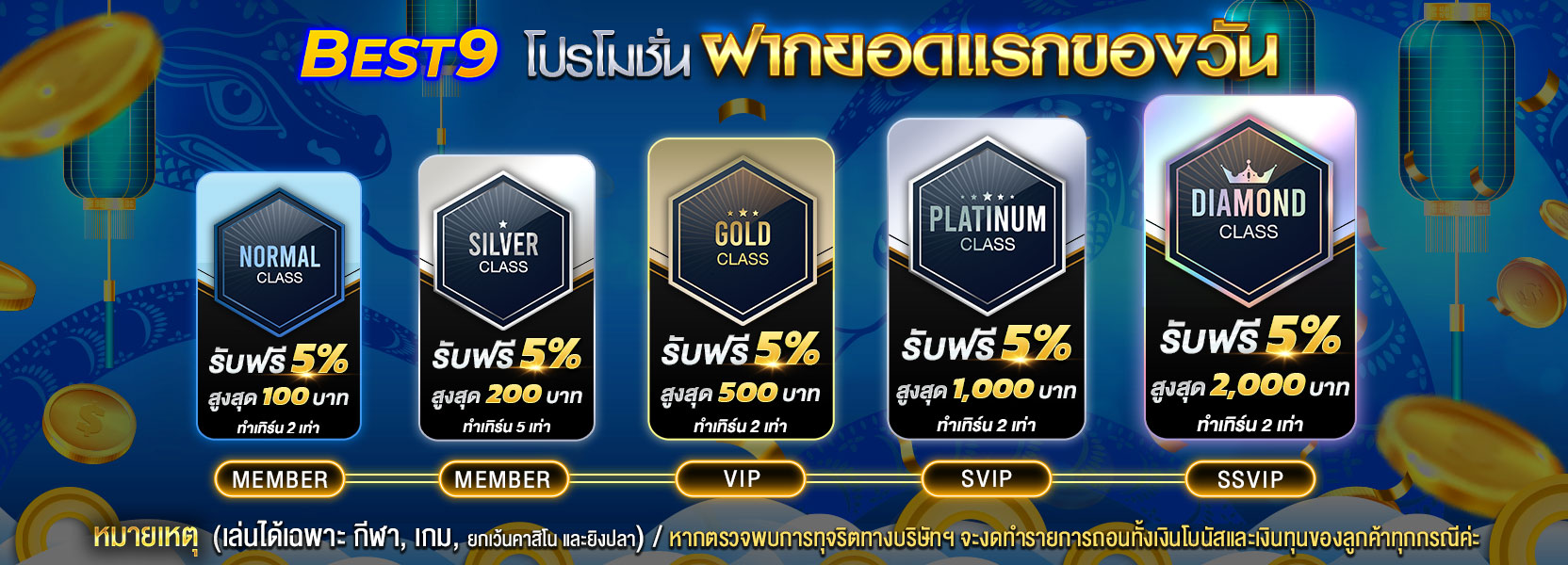 โปรโมชั่นยอดฝากแรกของวัน5% ทุกระดับ