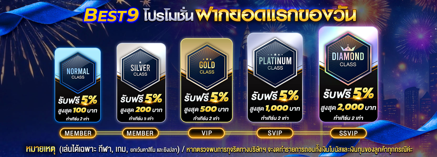 โปรโมชั่นยอดฝากแรกของวัน5% ทุกระดับ ปีใหม่